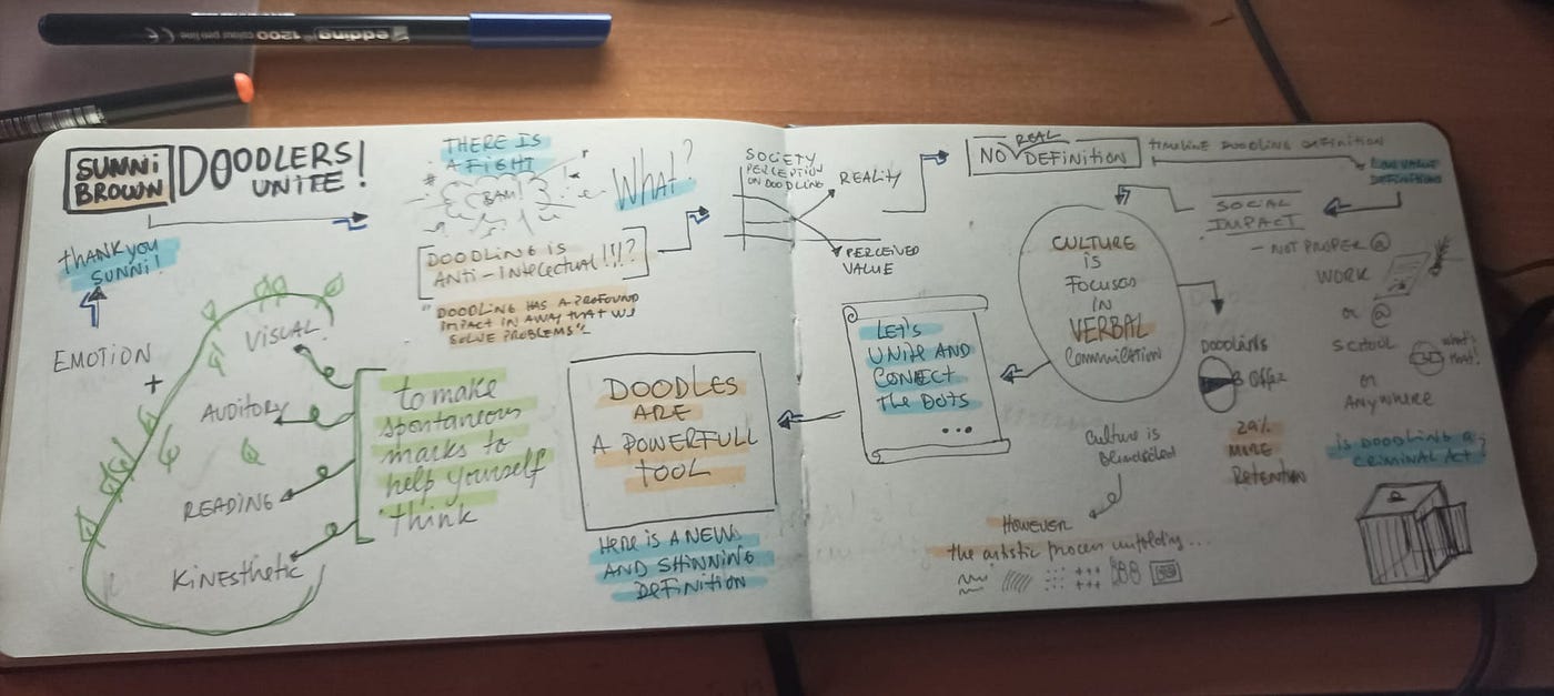 Sketchnote School Community