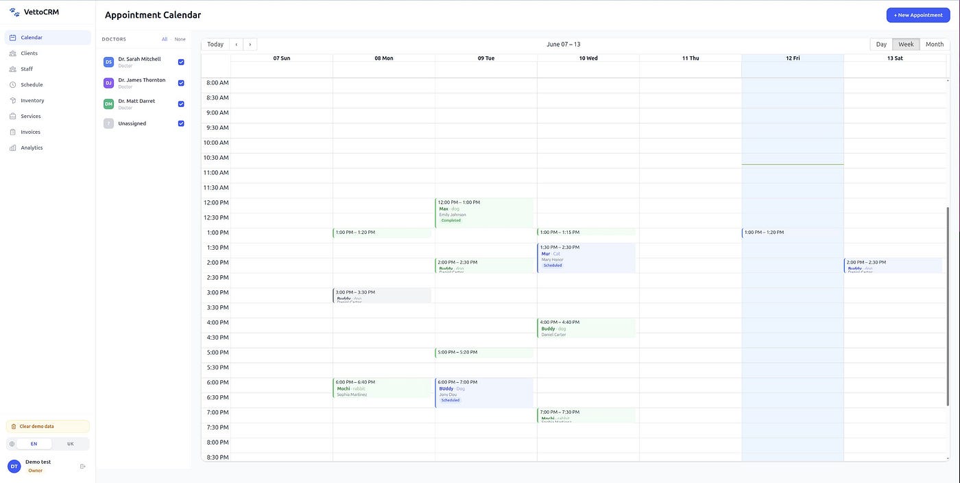 How VettoCRM Helps Veterinary Clinics Stop Losing Time, Clients, and Revenue