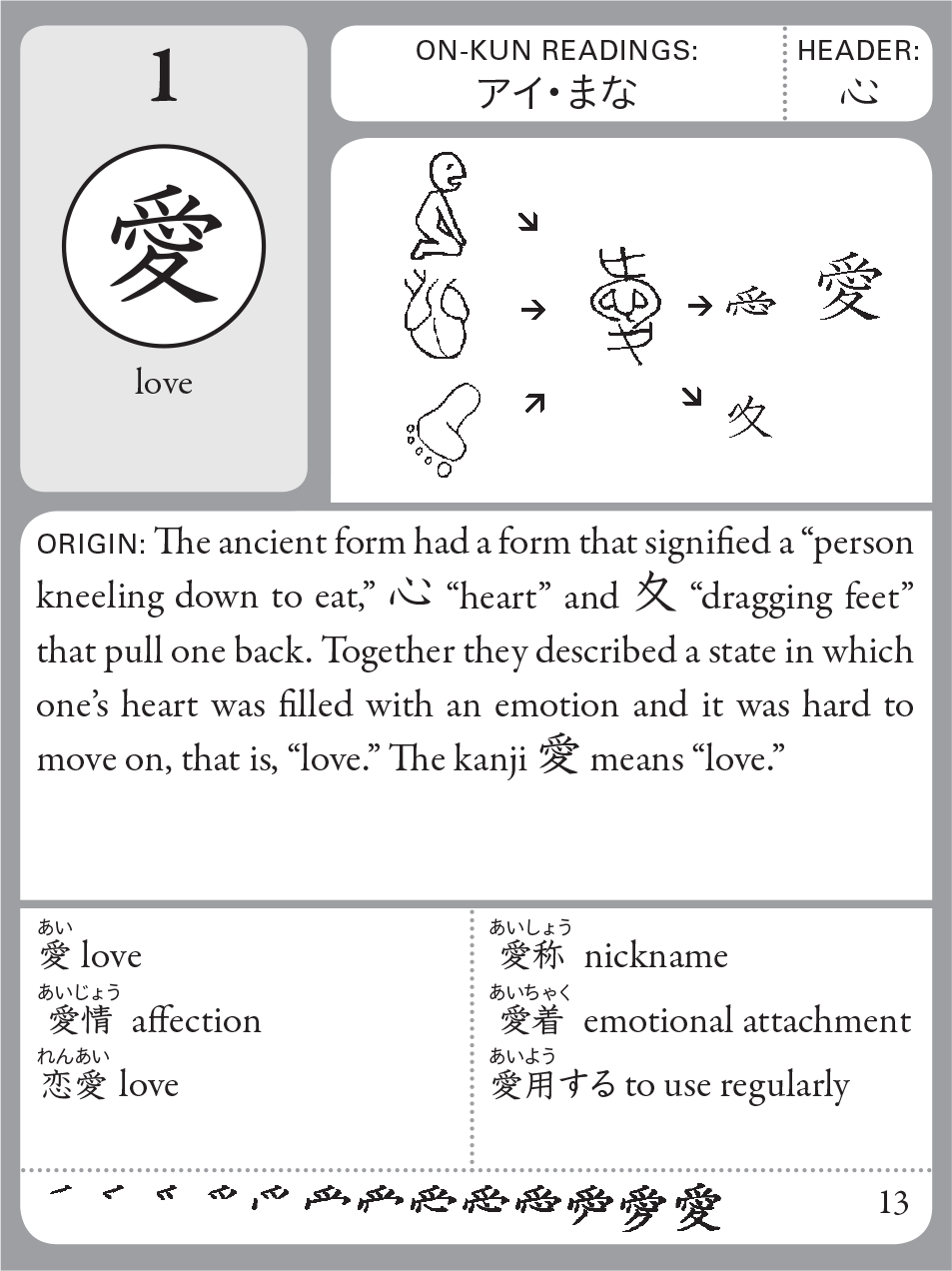 An interesting fact that I came up with for the Japanese word for Love, 愛.  The kanji is composed of t…