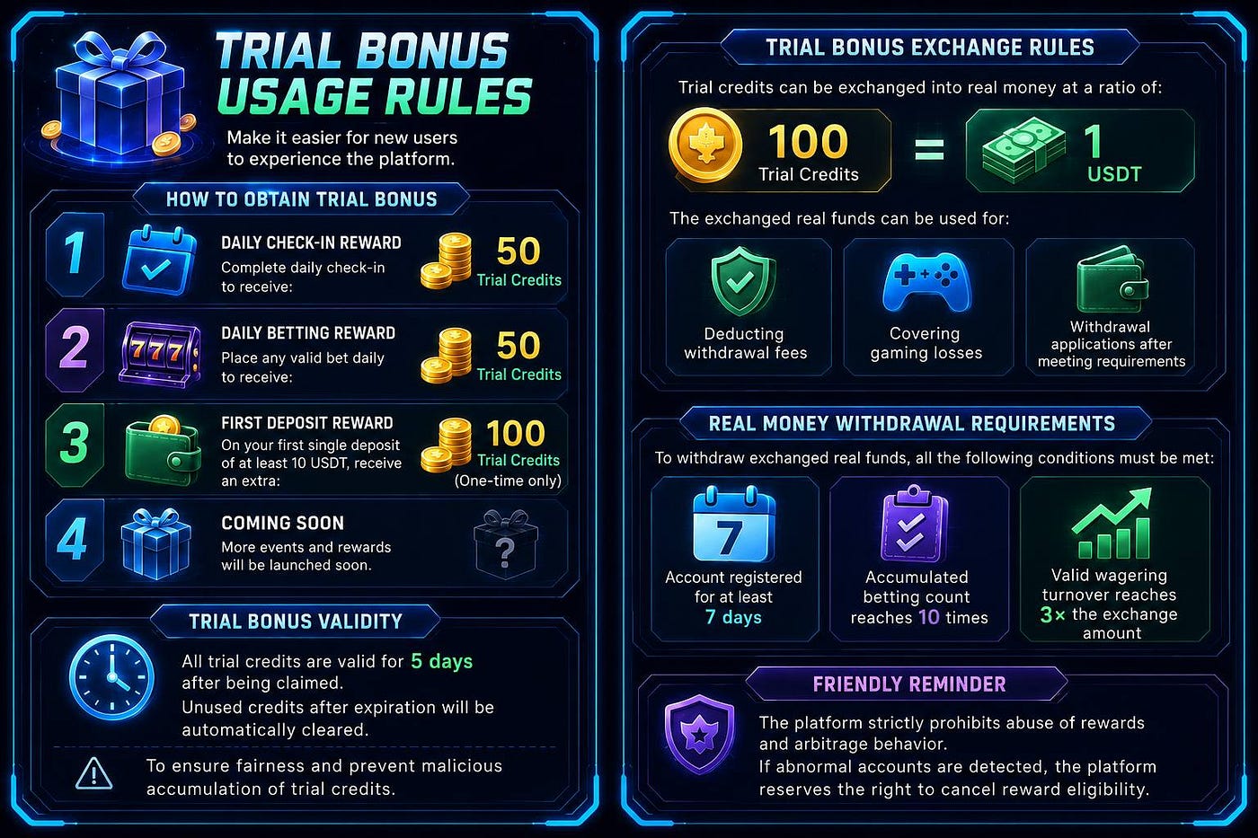 Trial Bonus System — Helping Users Play with More Confidence