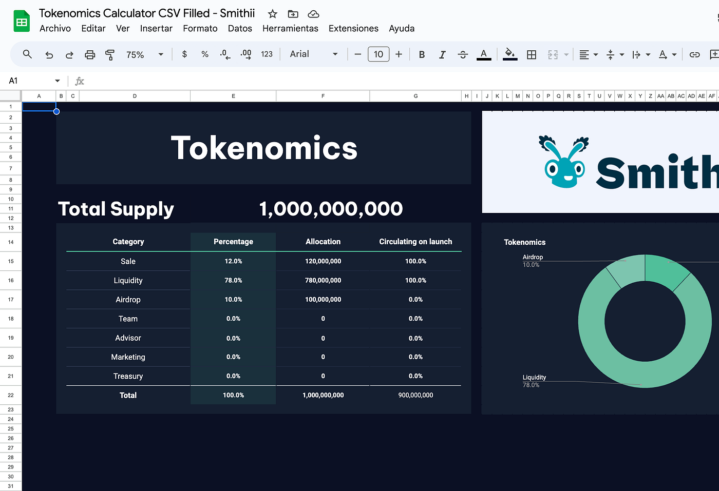 HOW TO DESIGN TOKENOMICS: Free Tokenomics Calculator | by Jorge Rodríguez  (Smithii) | Medium