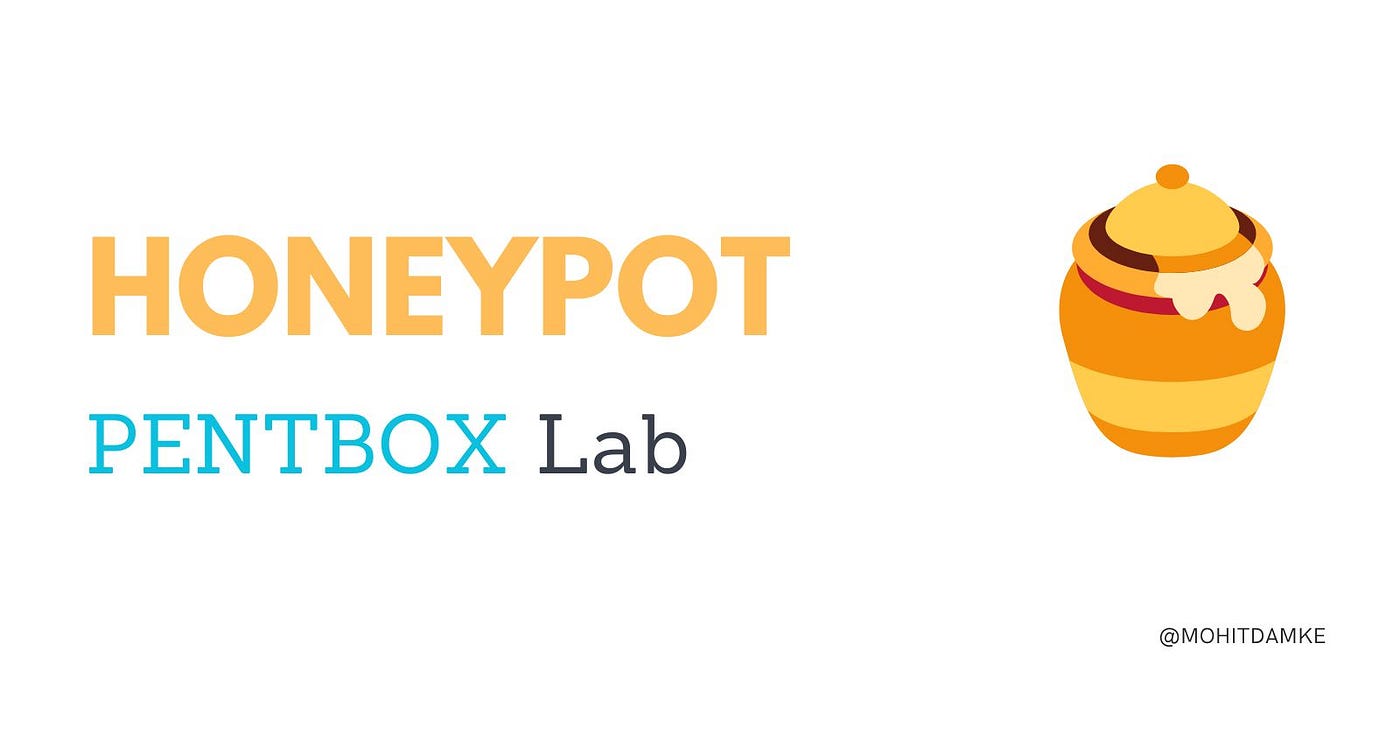 Building a Honeypot Lab | Using Pentbox | By Mohit Damke | by Mohit Damke |  Medium