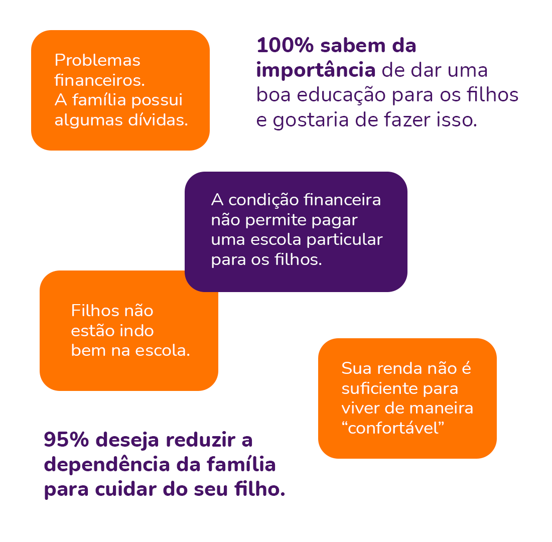 Coeficiente Angular de Sustentacao - Cas (Portugues_Brasil) by Edmilson  Designer - Issuu