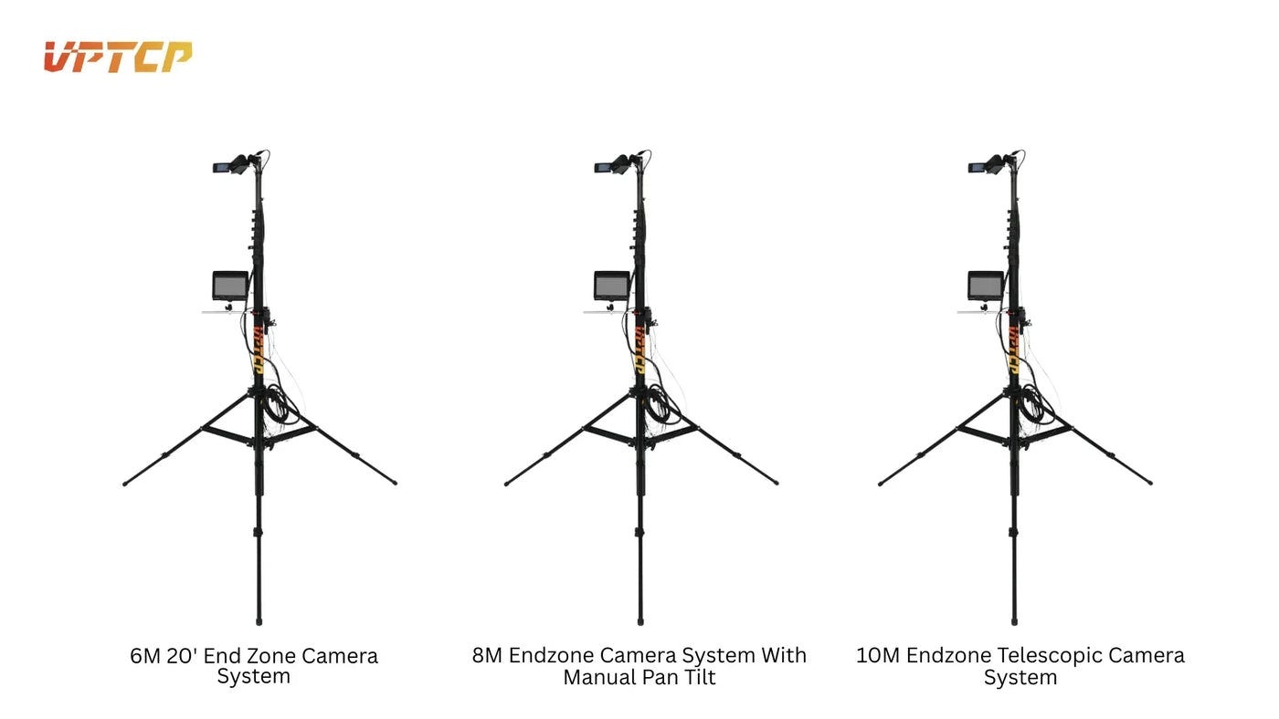 What is the best camera system for filming Football and other Sports