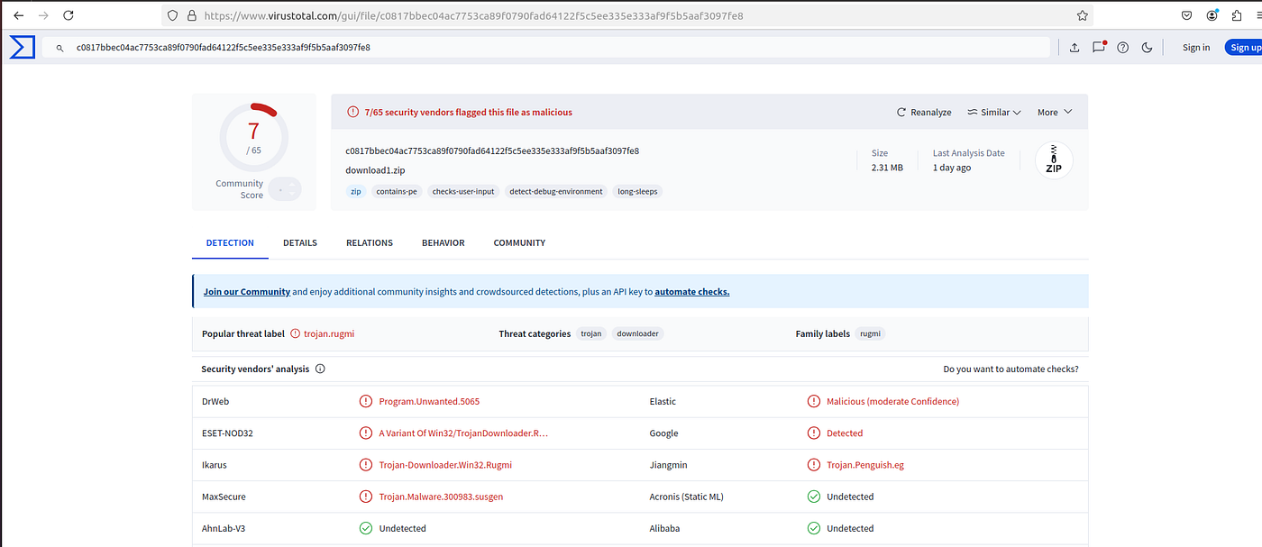 Malicious PowerShell Scripts in Telegram Fake Safeguard App? | by Diptendu  Kar | Medium