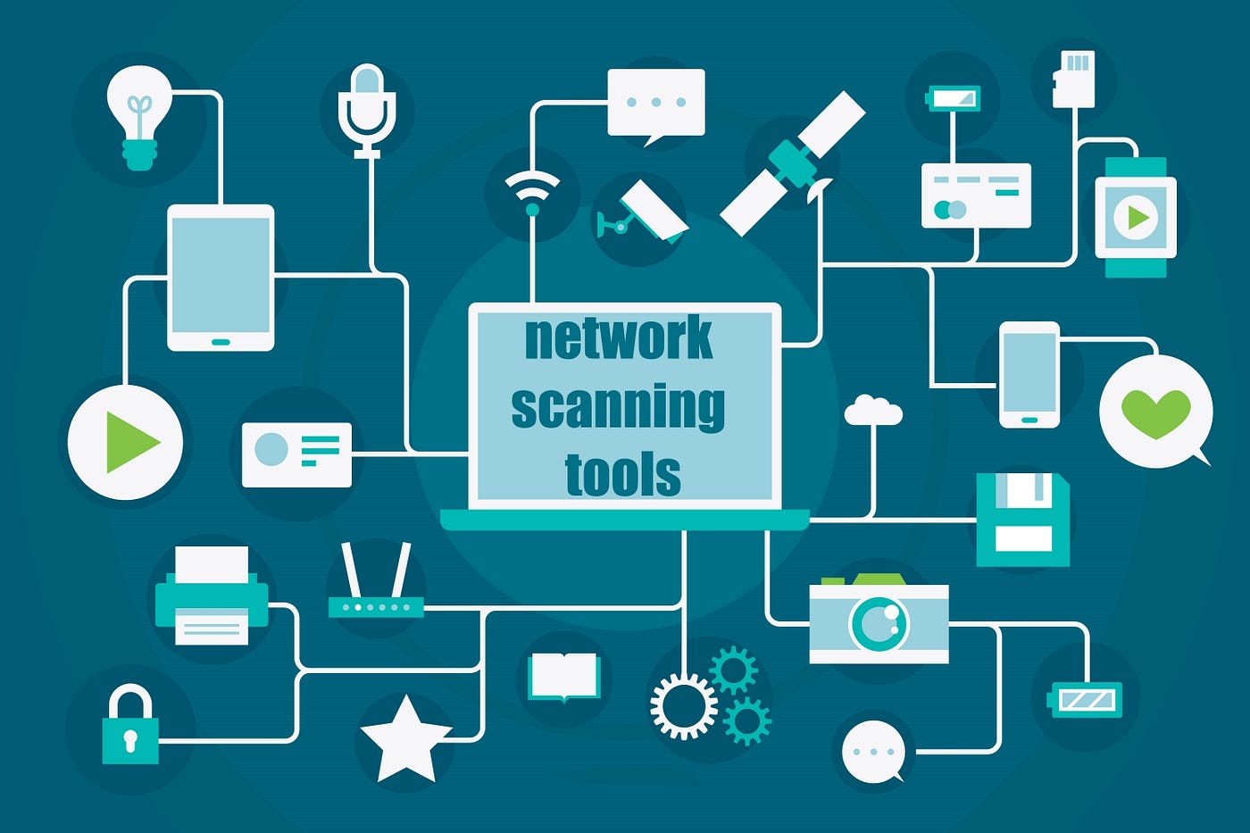 Comprehensive List of Network Scanning Tools | by Ajith Chandran | Medium