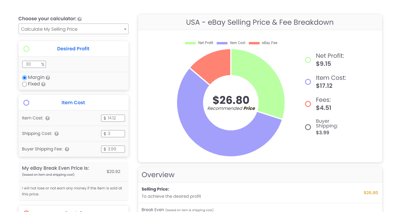 New USA eBay Fee Calculator Features and Updates | 2021 🚀🎉 | by  3Dsellers- #1 Management software for eBay sellers | Medium