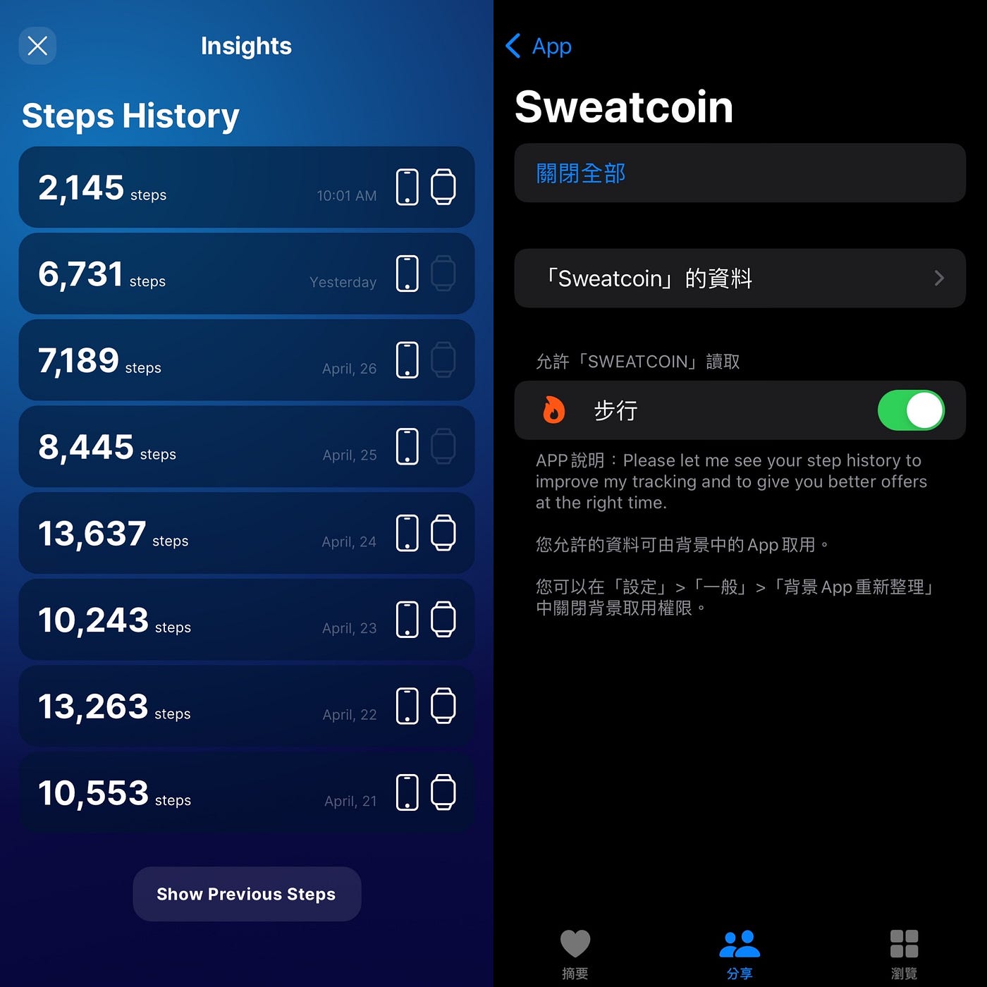 Sweatcoin 老牌走路賺錢APP｜長時間走路挖礦｜不同於STEPN的Move to Earn | by Mu Chen (Erhau) |  Medium