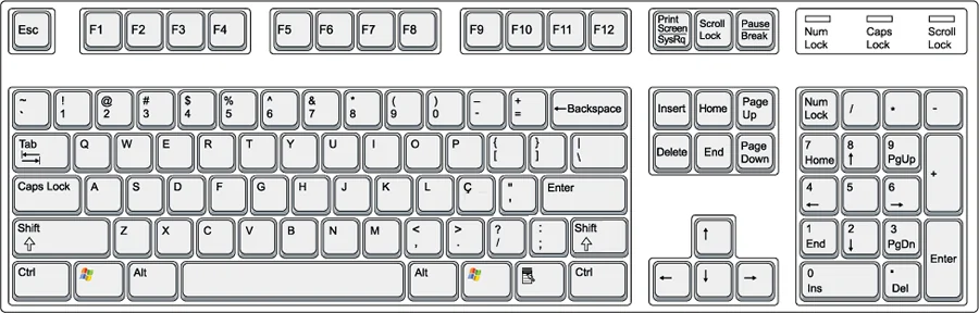 Padrões customizados de teclado para o português com base no teclado ANSI  (americano) | by Marcos Sandrini Lemos | Medium