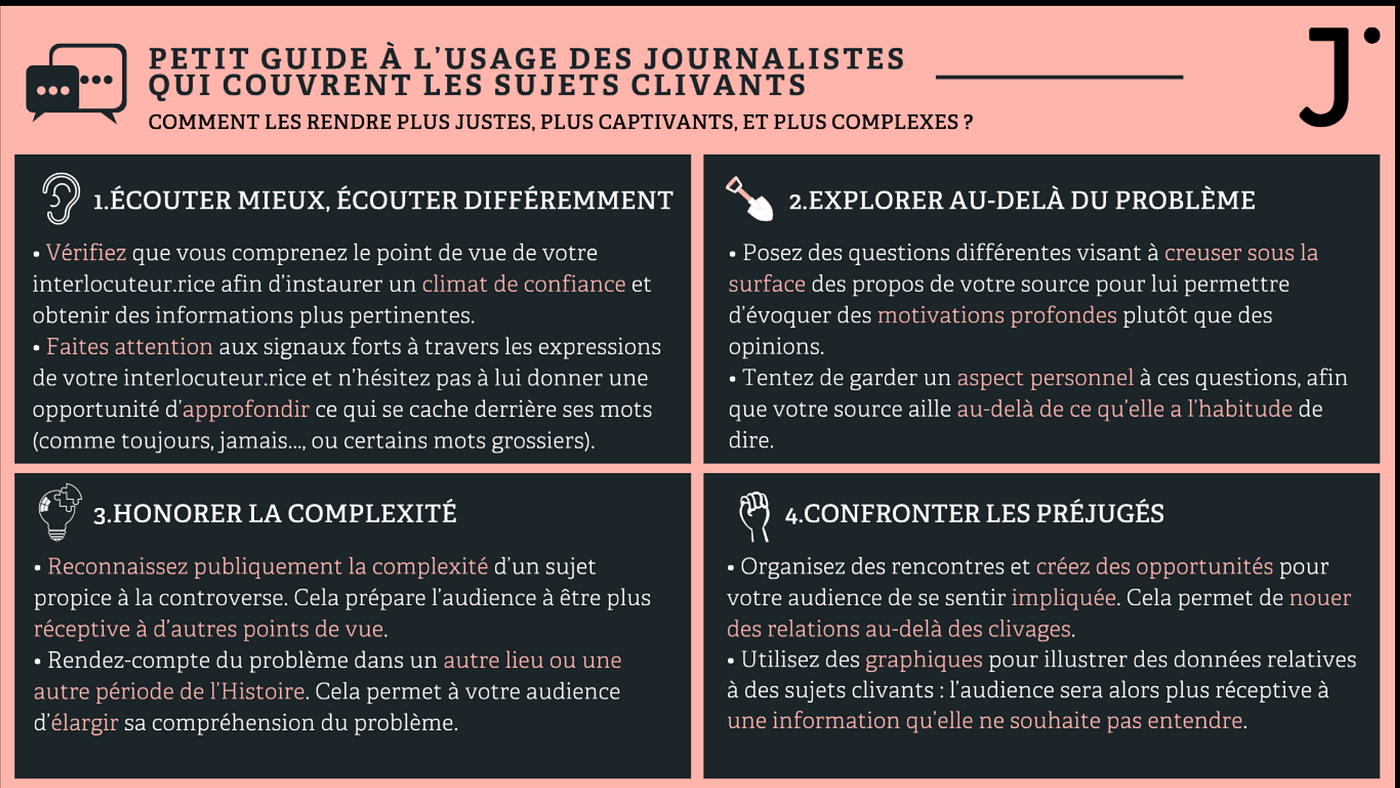 Les 4 piliers de la formation “Complicating the narratives”