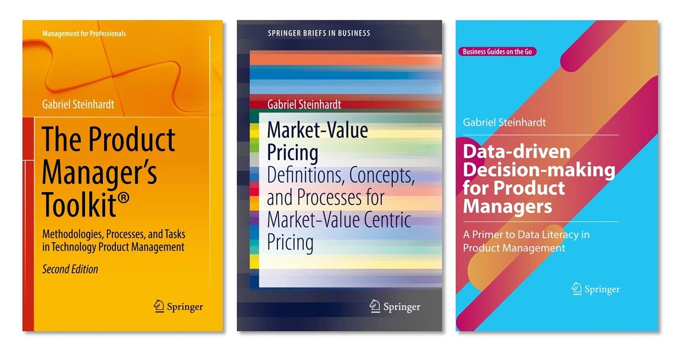 The State of Product Management 2026 | by Gabriel Steinhardt