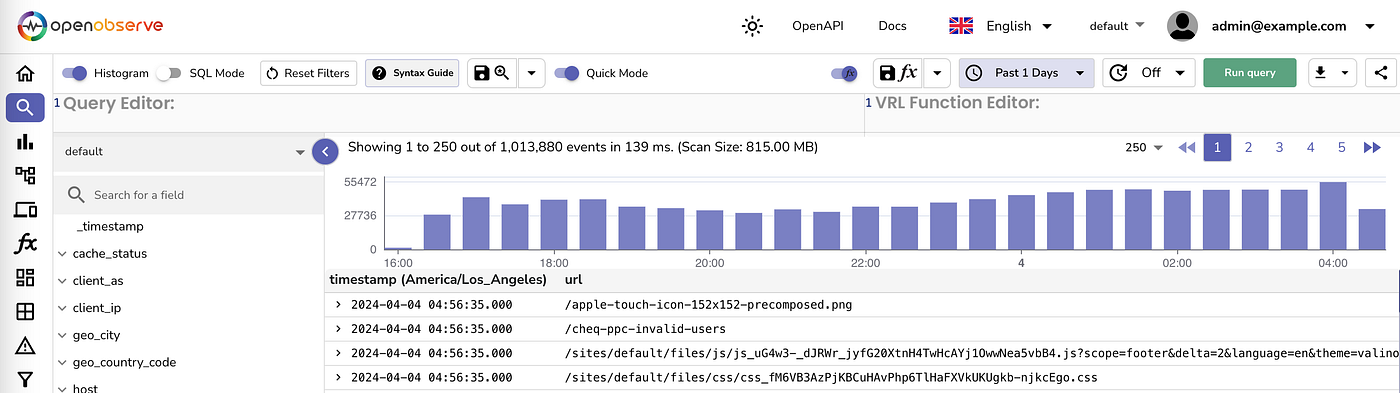 OpenObserve As An All In One Observability Platform