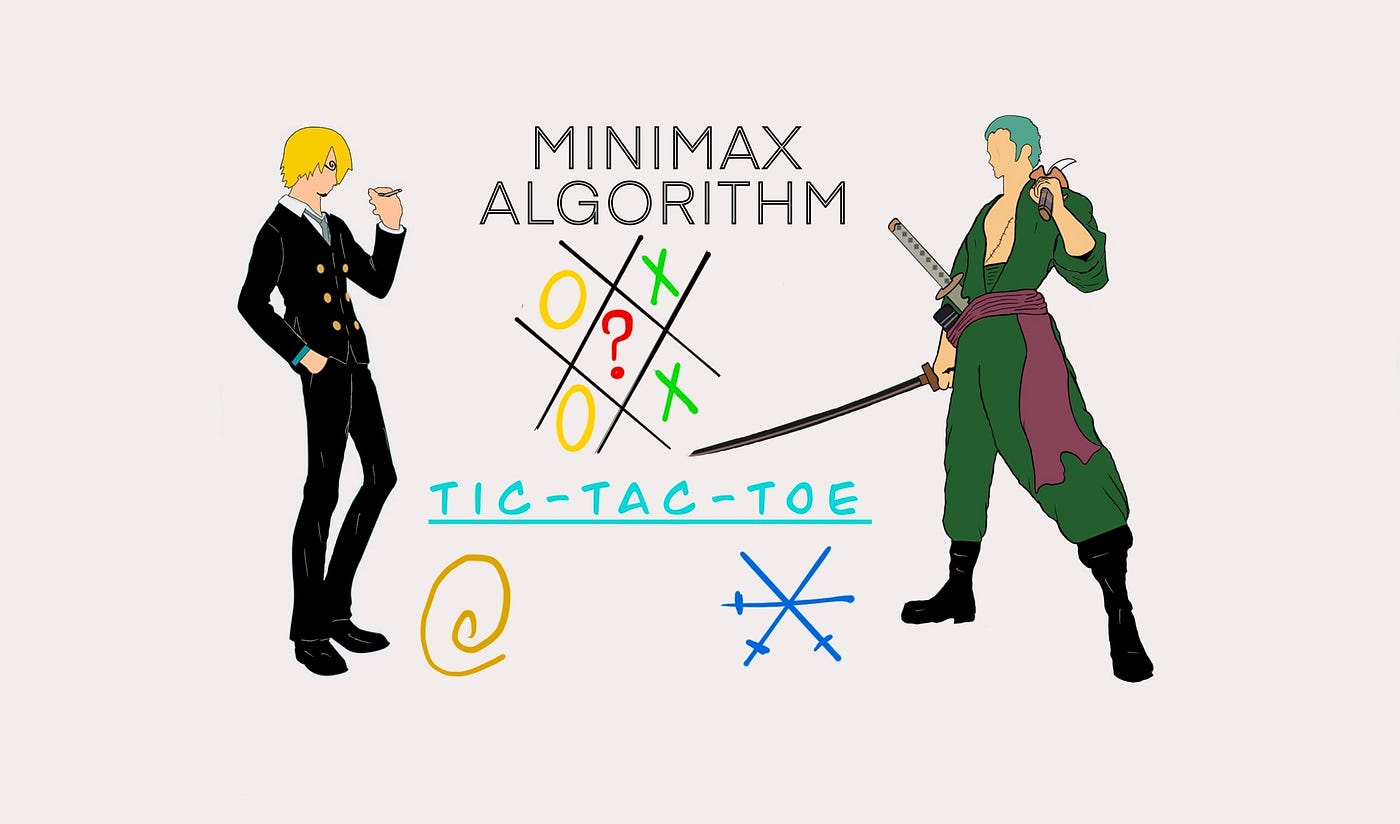 MiniMax Algorithm Explanation using Tic-Tac-Toe Game, by Prateek Chhikara