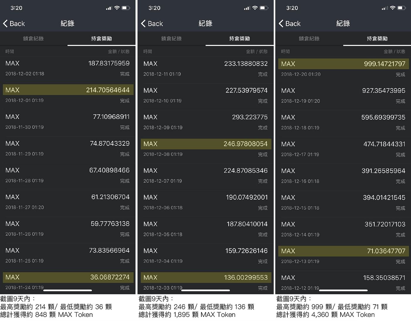 MAX Token 鎖倉體驗文- 1. 身處幣圈熊市，如何輕鬆獲得MAX 的額外獎勵？ 「鎖倉」 | by Anna | Medium