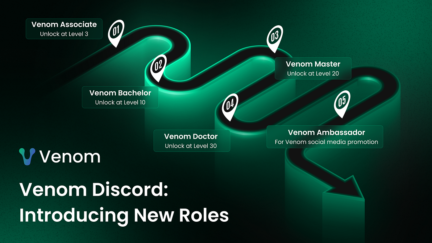 Earn Roles and Win Prizes with Venom Discord Giveaways