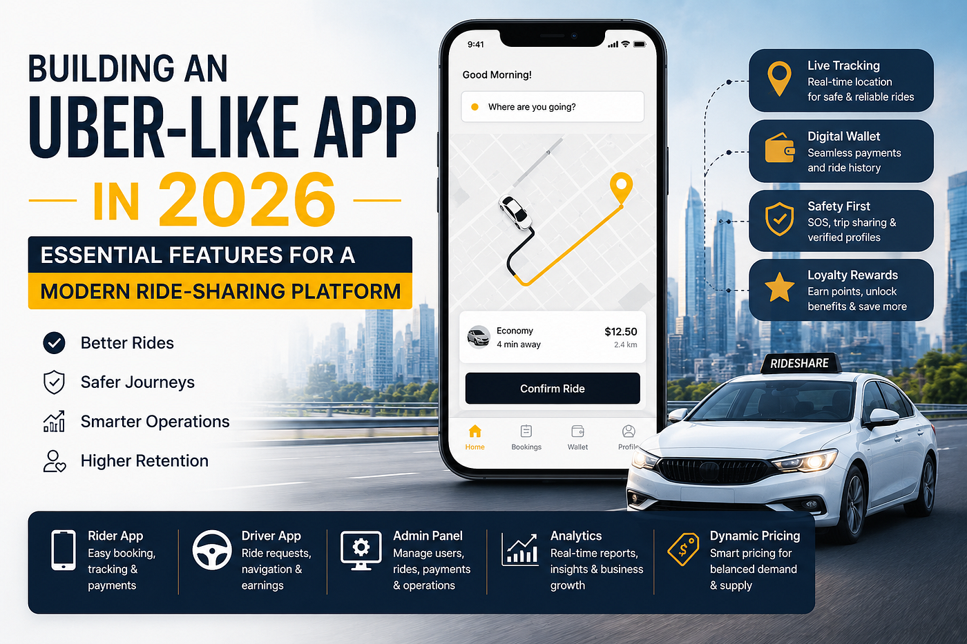 Building an Uber-Like App in 2026: Essential Features for a Modern Ride-Sharing Platform