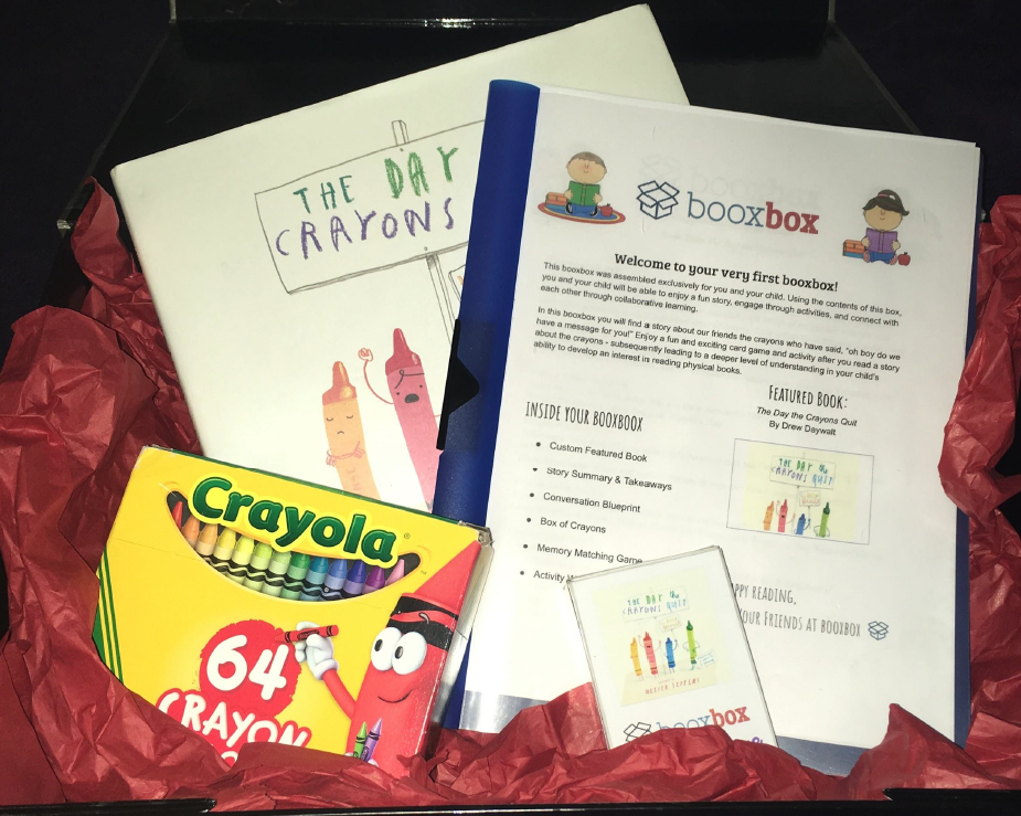 Teaching Entrepreneurship using Sprint | by Atul Teckchandani