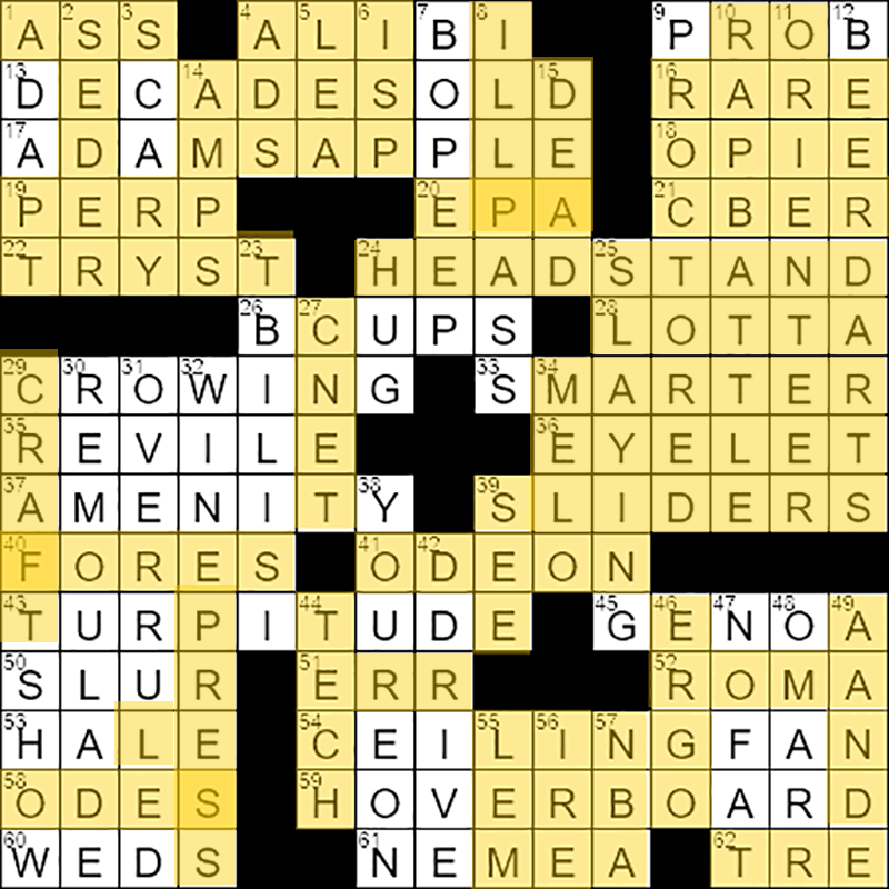 Drive hard Crossword Clue Puzzle Page - News