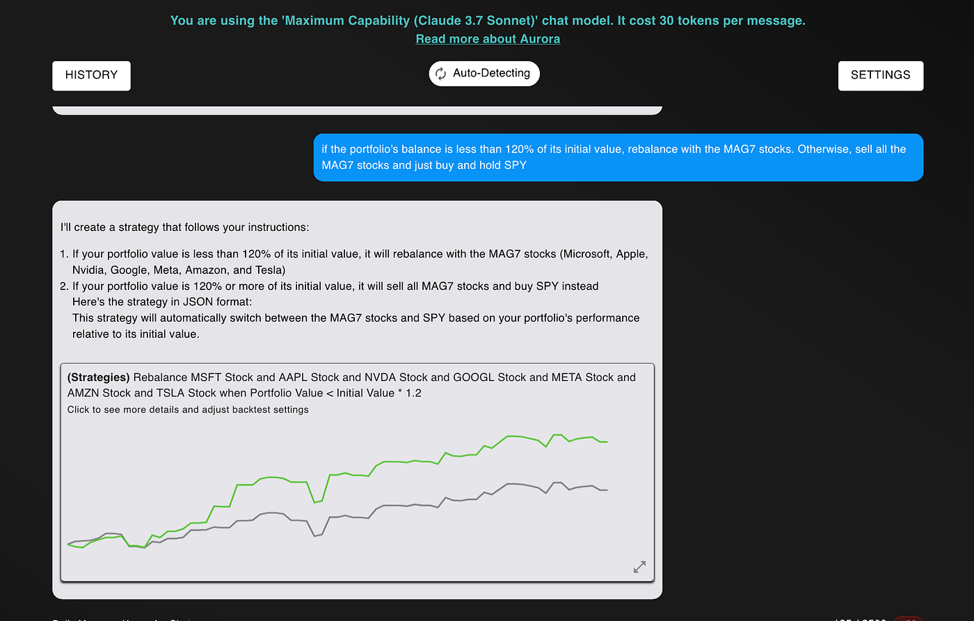 I created OBJECTIVELY the most advanced algorithmic portfolio rebalancing  tool in the world. | by Austin Starks | DataDrivenInvestor
