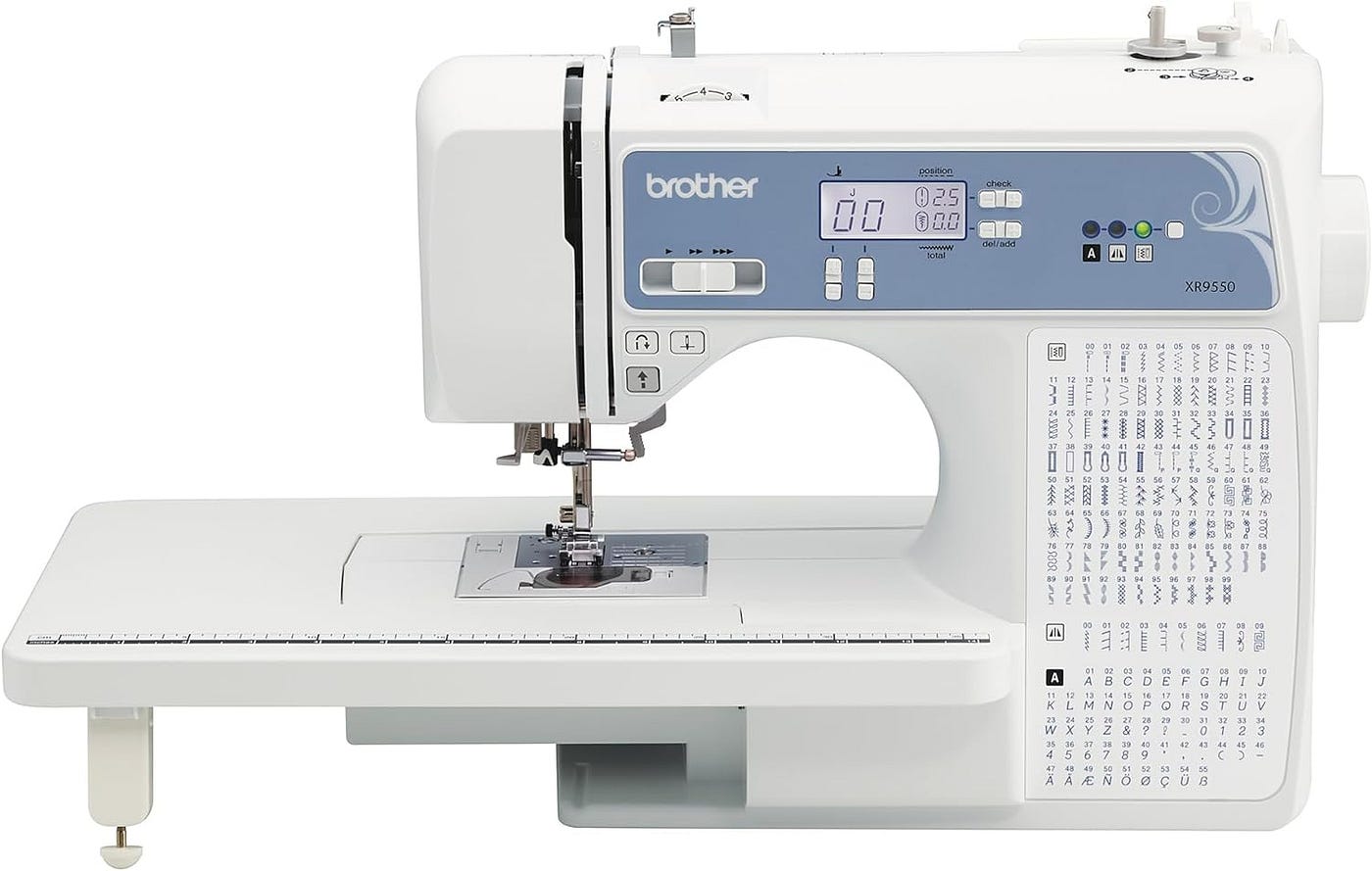 Sewing Machine Buying Guide: Finding the Perfect Fit for Your Needs