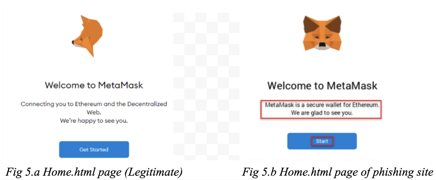 구글 광고를 통한 MetaMask 피싱. By: Athul Harilal, Eric Chin, Jack… | by Sentinel  Protocol Team | Sentinel Protocol | Medium