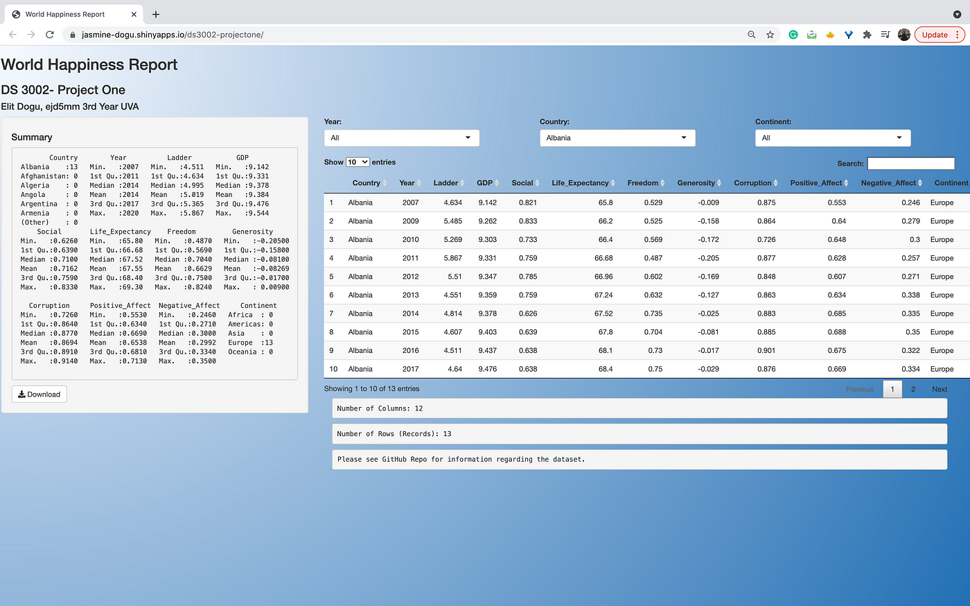 Android-App-Reviews-Dataset/positive10k.txt at master ·  amitt001/Android-App-Reviews-Dataset · GitHub