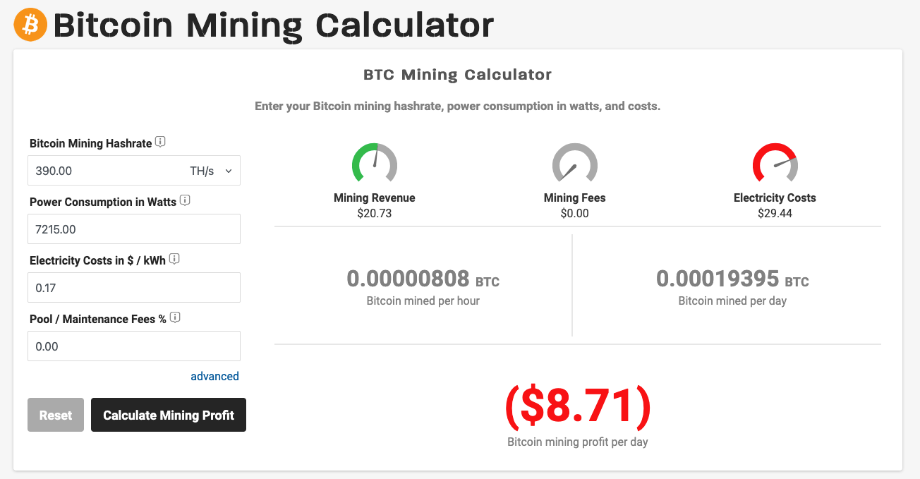 Bitcoin Is Dying As Designed: Unprofitable Mining May End It | by Jan  Kammerath | Medium