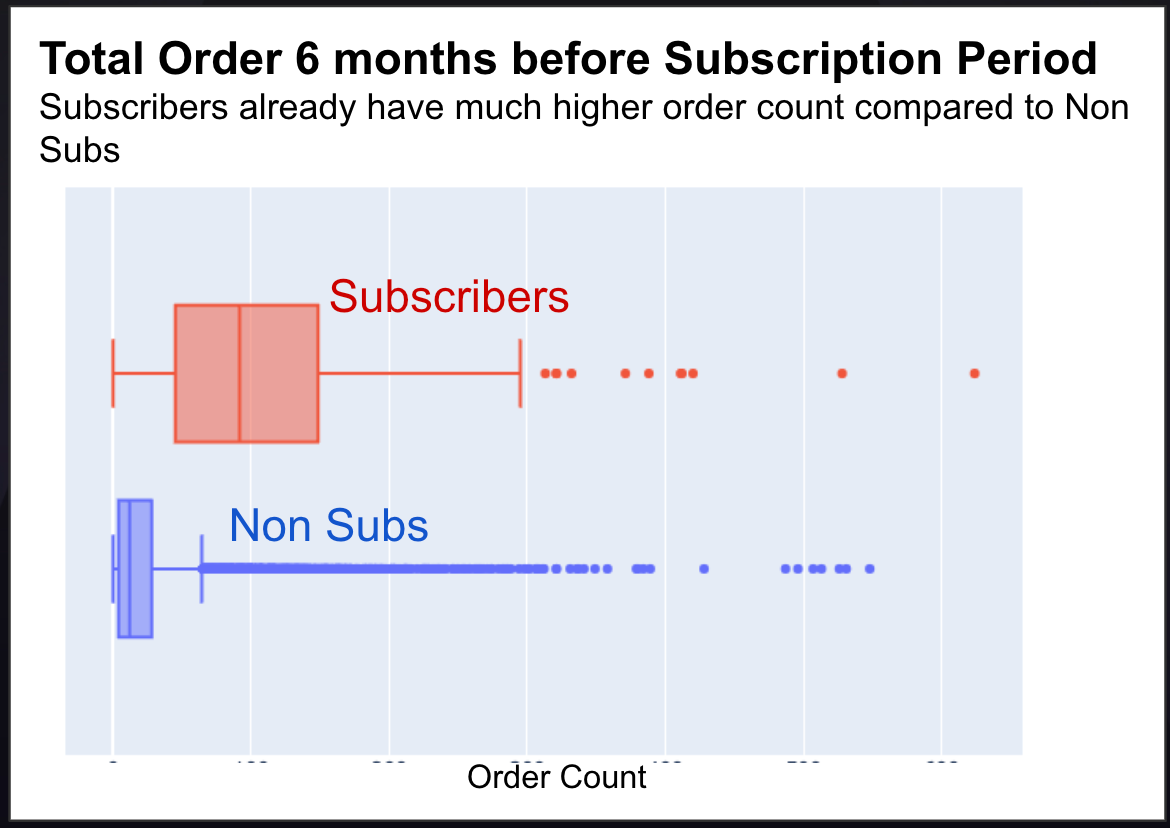 2,880 subscribers - Dust Sans #PL's realtime  statistics