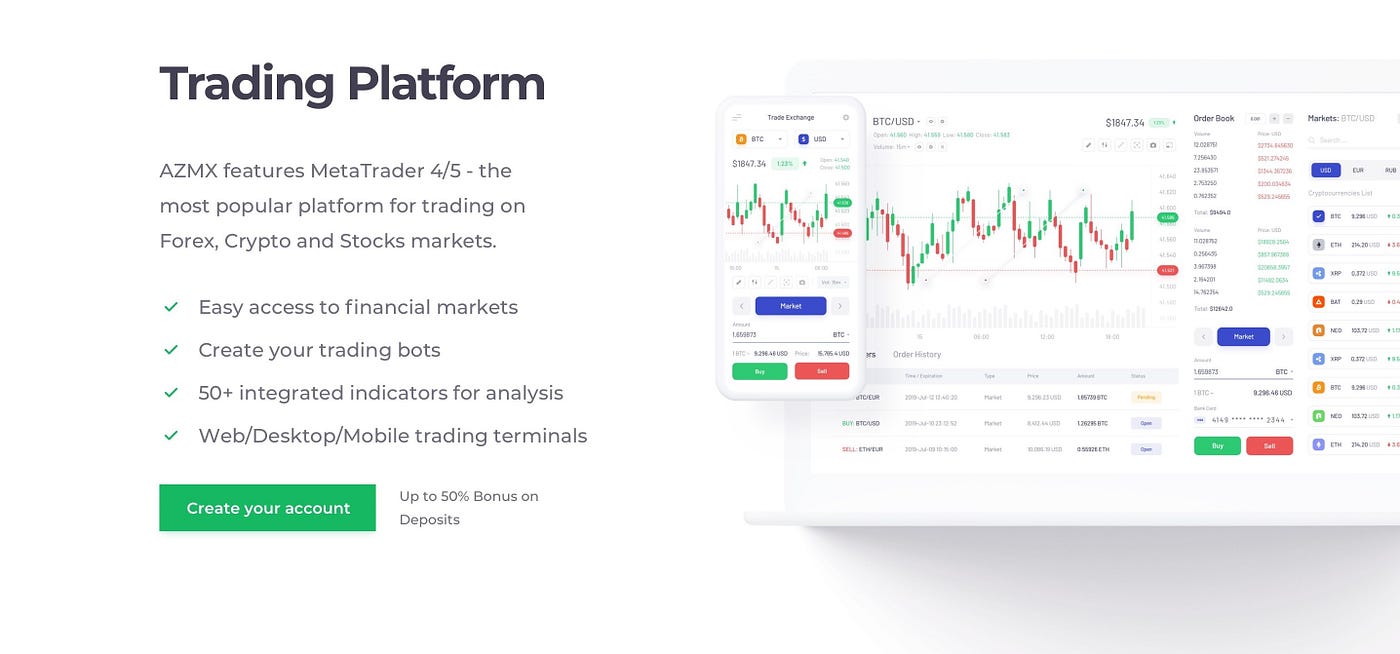 AZ Markets: margin trading, 489 pairs and deposit bonuses | by Azbit | Azbit  News | Medium