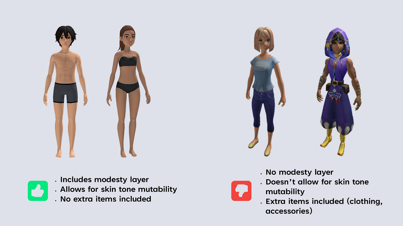 Roblox heads and bodies are now part of the UGC program