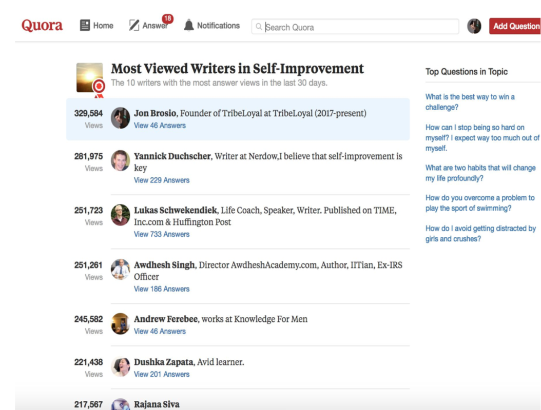 How To Use Medium, Quora, and Pinterest to Drive Traffic to Your Blog | by  Jon Brosio | Better Marketing
