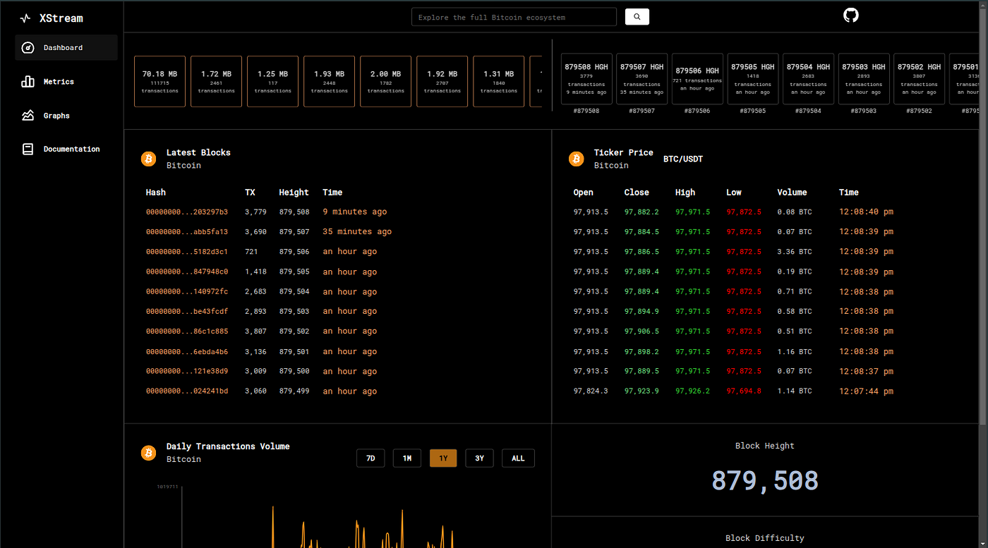 How We Created XStream: Engineering an Open-Source, Data-Driven Crypto  Explorer | by Ygor Martins | Medium