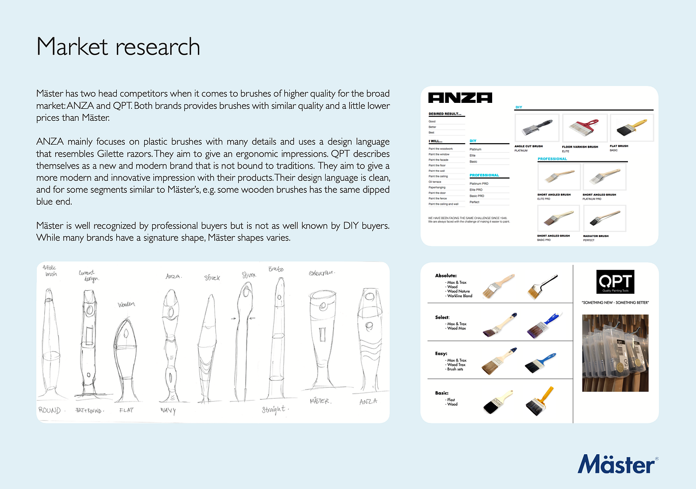 Brushing Brilliance: Crafting Mäster’s Design Evolution