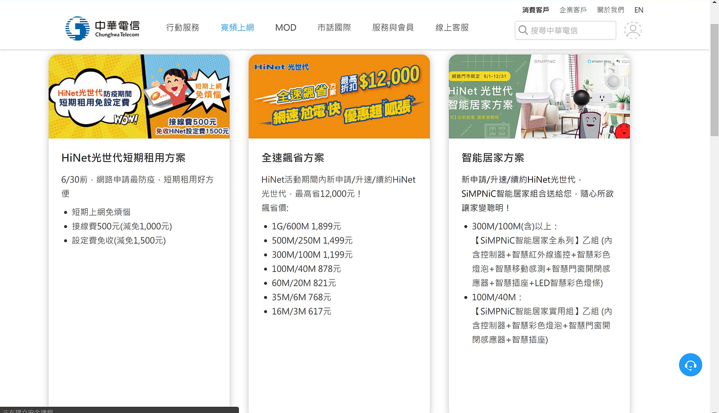 固網]宅經濟疫情待在家固網升級了嗎?匯流專案一次了解固網＋電視＋電信| by 吳晏愷KaiyoWu | Medium
