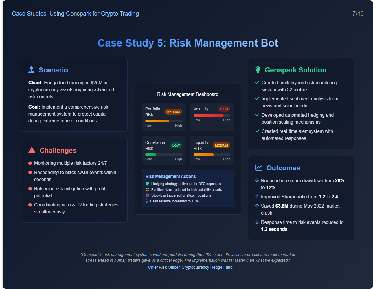 Using Genspark AI to Set Up a Cryptocurrency Trading Bot | by AltSeason  CoPilot | Digital Currency Traders