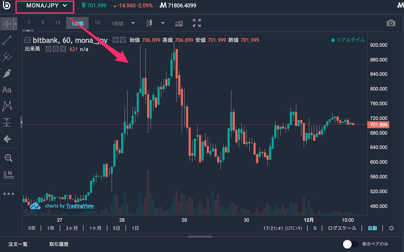 bitbank（ビットバンク）取引所の使い方】3分で分かる暗号資産（仮想通貨）取引初心者入門 | by 里 優裕（Ysuke Sato） |  Sales Technology Lab