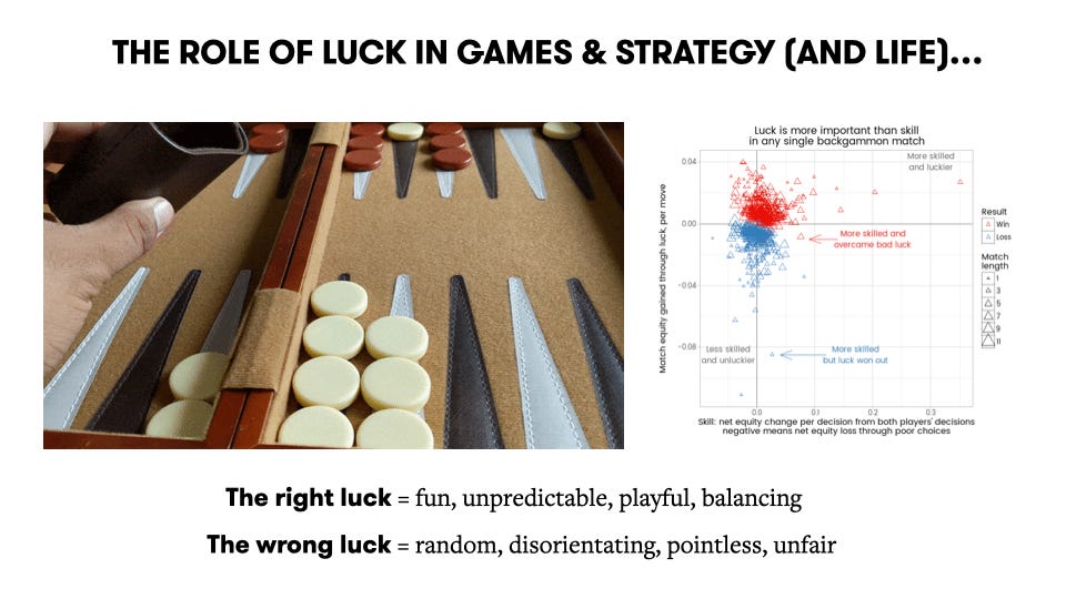 Board Games: Developing an Effective Strategic Plan