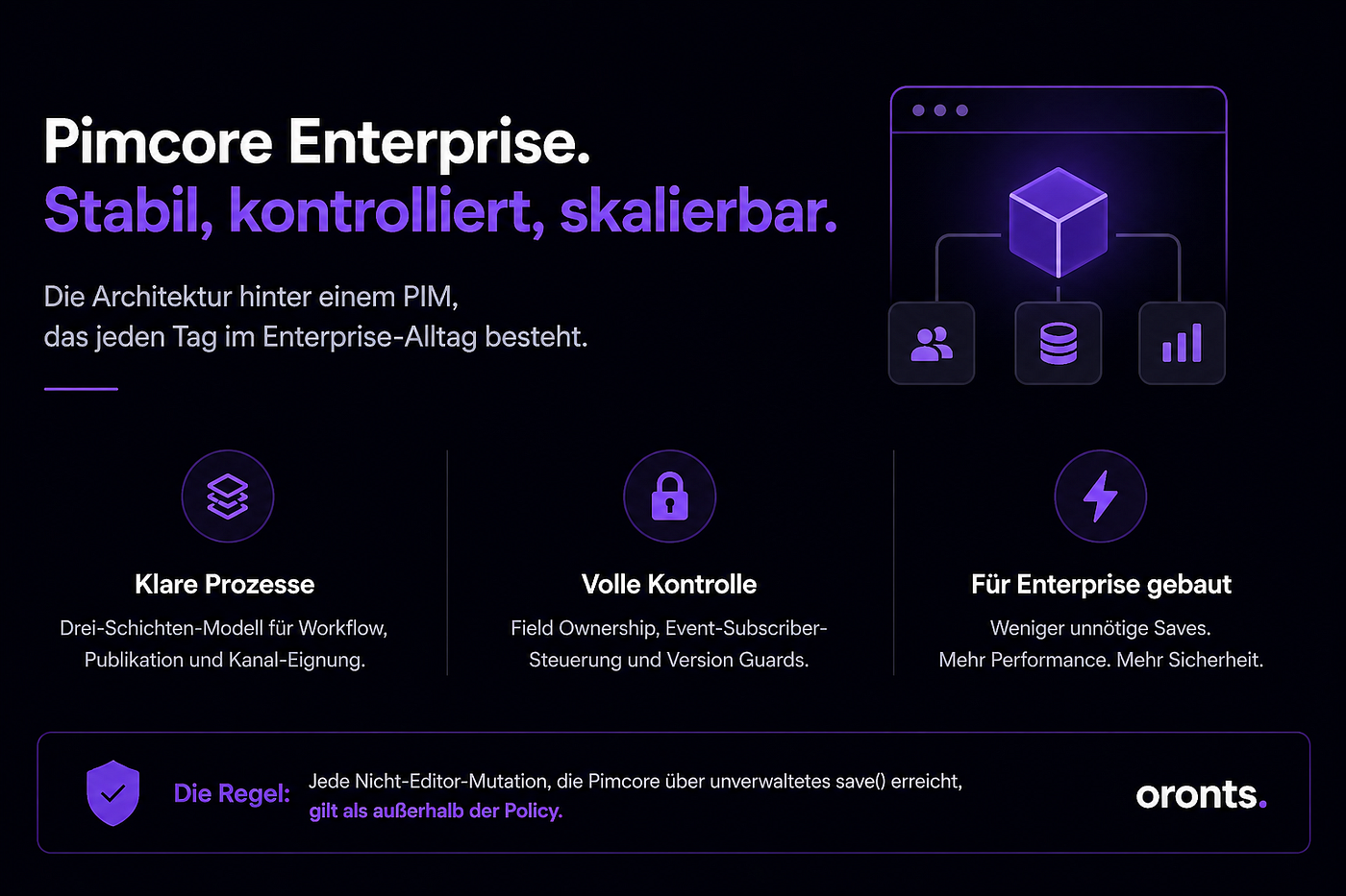 Pimcore Workflow-Design für Enterprise: Die Architektur hinter 20 Redakteuren