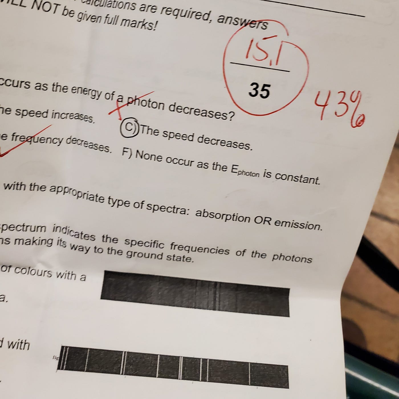 Failed Exam