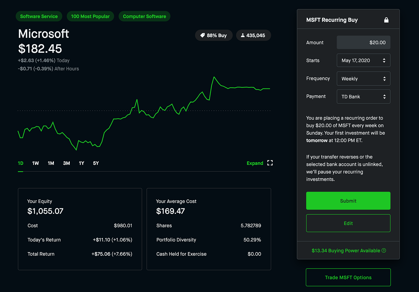 Automating Your Investments with Robinhood & M1 Finance | by Jovan S  Hernandez | DataDrivenInvestor