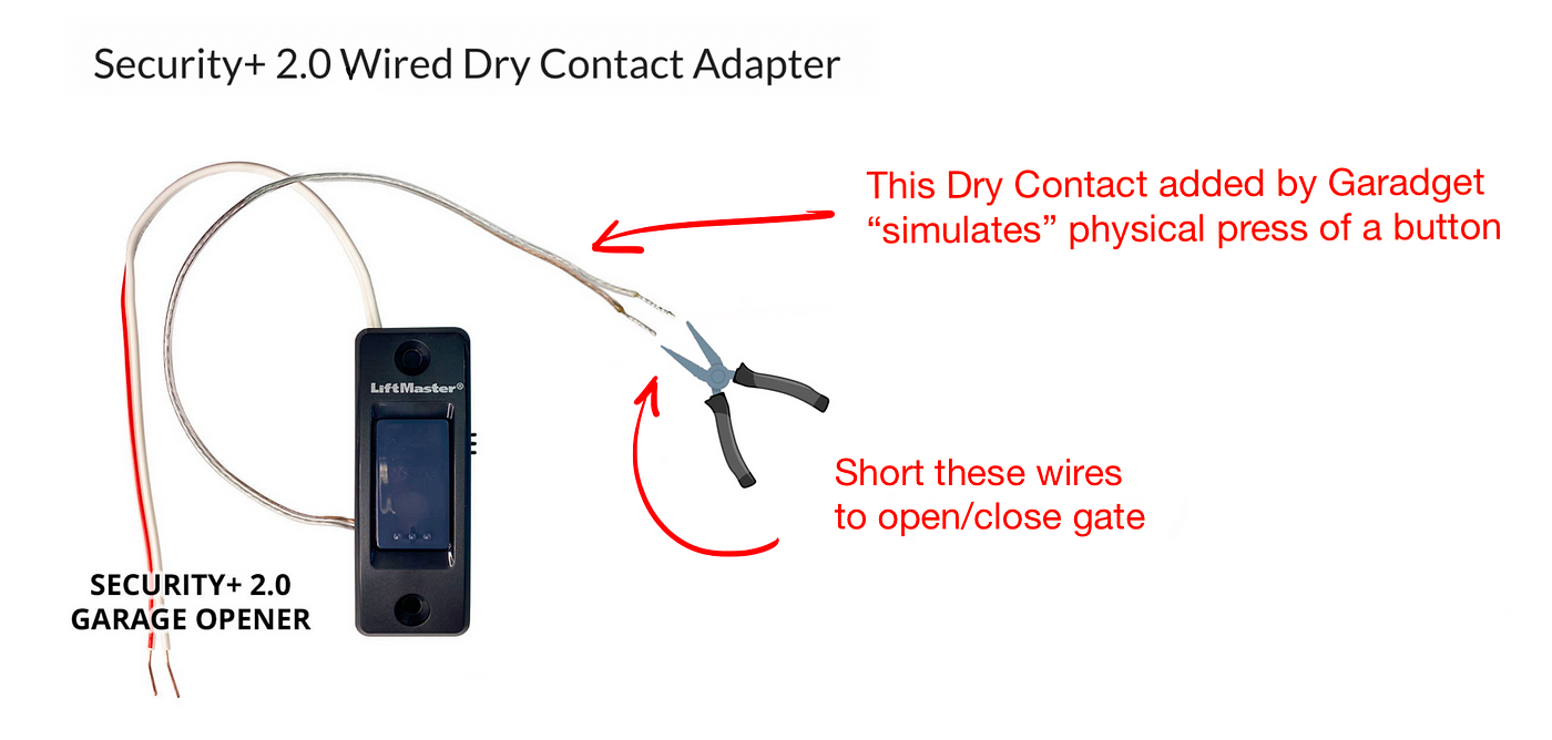 Security+ 2.0 Wired Dry Contact Adapter – Garadget
