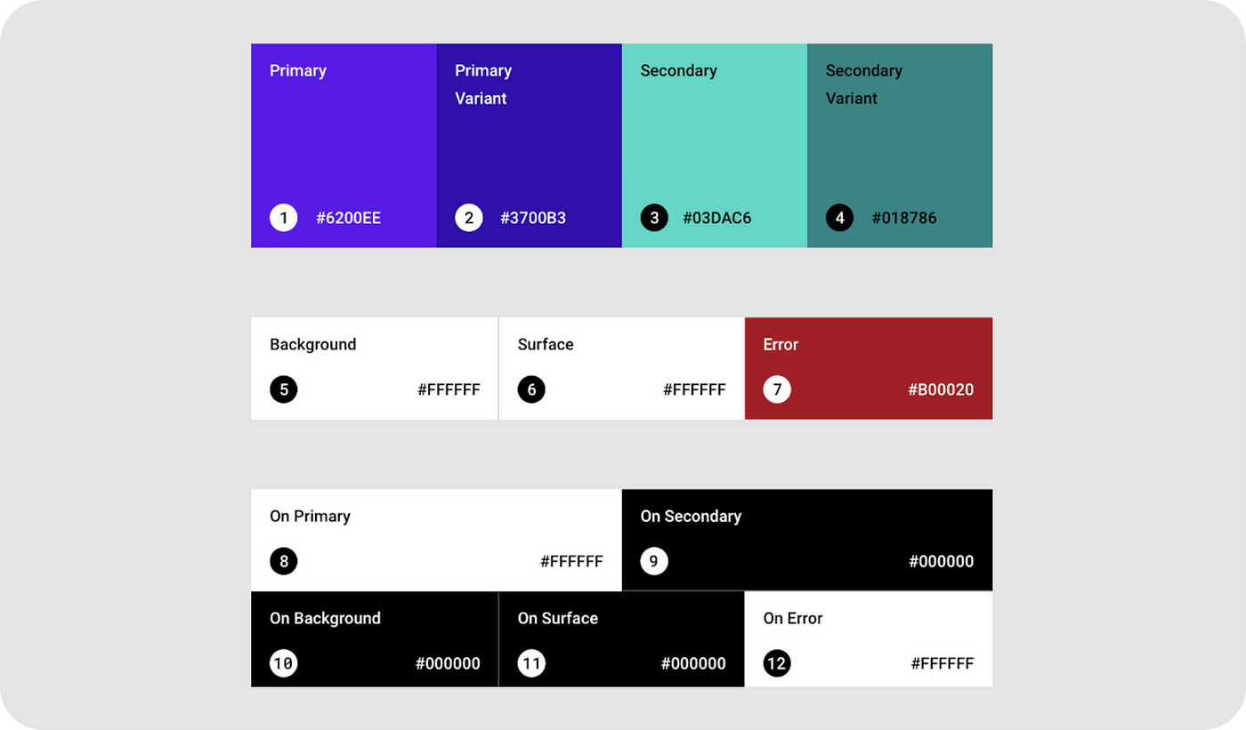 Brand Colors: How to Choose the Perfect Palette