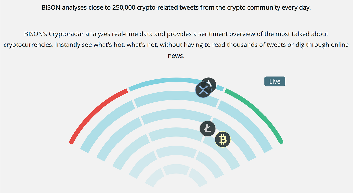 German stock exchange dives into crypto | by Norbert Gehrke | Tokyo FinTech  | Medium