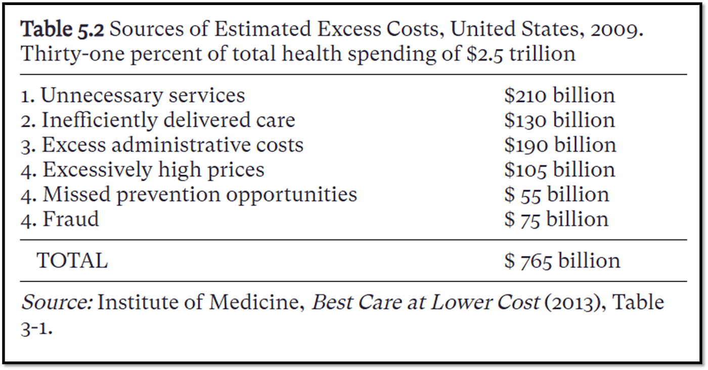 From “Priced Out”
