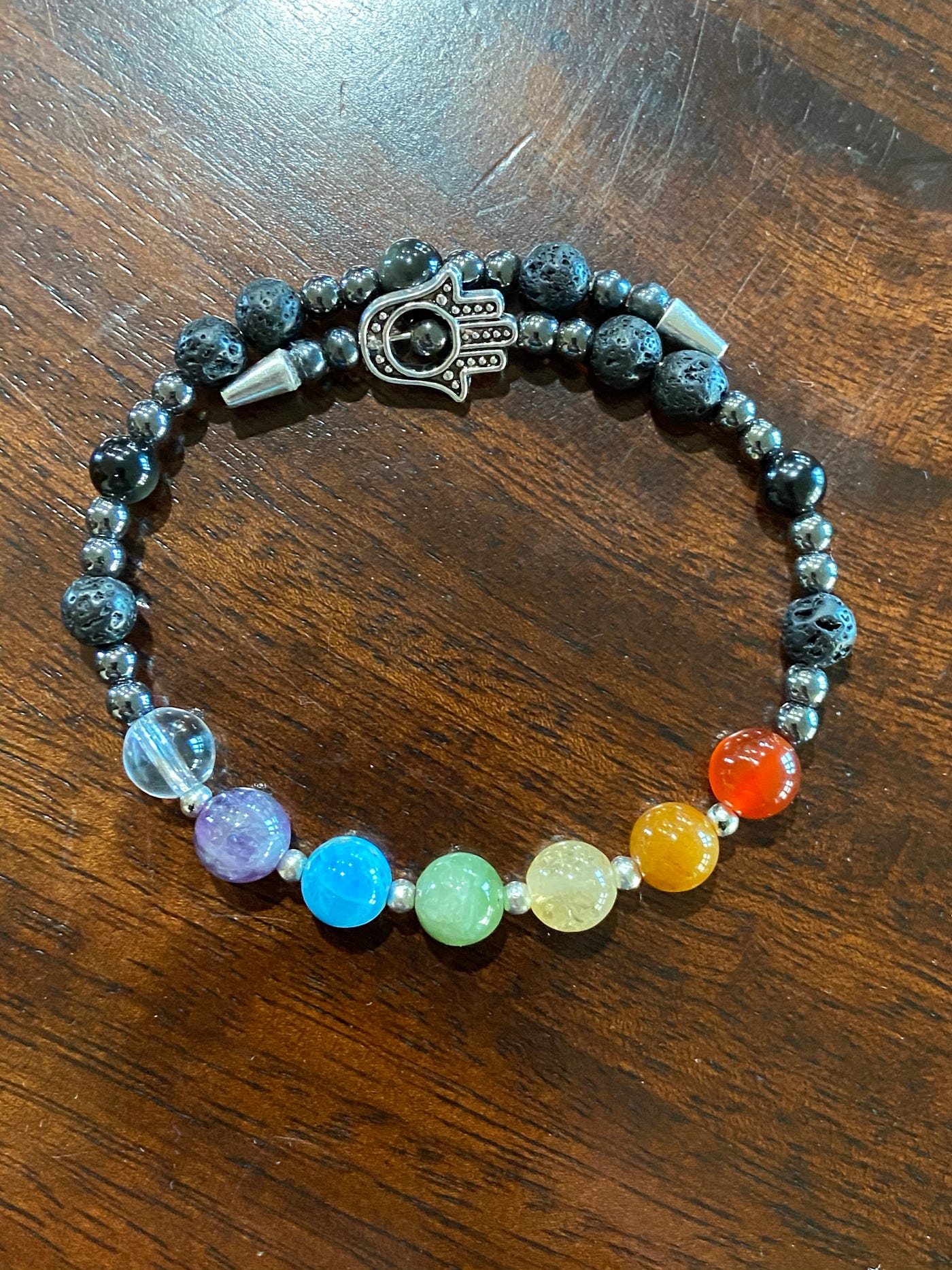 The Power of the 7 Chakras. Learn about working with the chakras