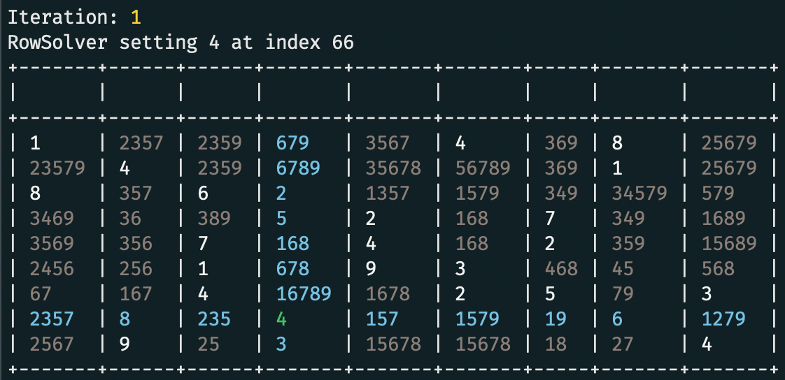 c# - Sudoku solver recursive solution with clear structure - Code Review  Stack Exchange