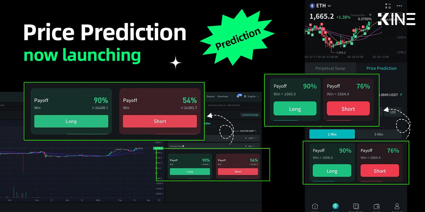 New] Introducing Our New Price Prediction Feature | by Kine Protocol |  Medium