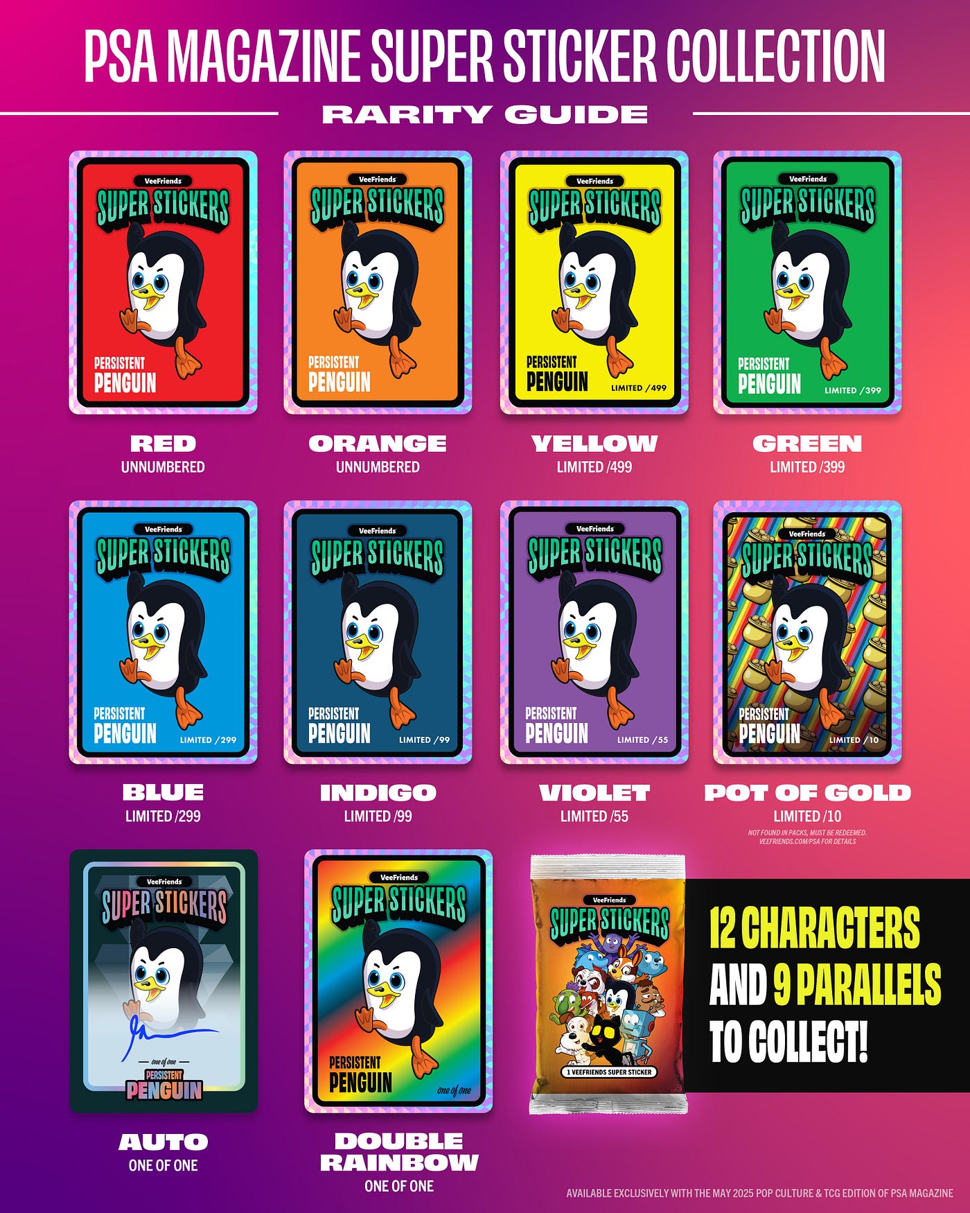 VeeFriends Black Cat Super Sticker and Exclusive Covers in May