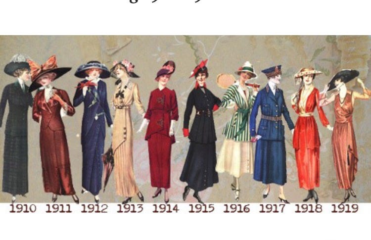 EARLY YEARS OF FASHION (1900–1919) | by Simran Hanspal | Medium