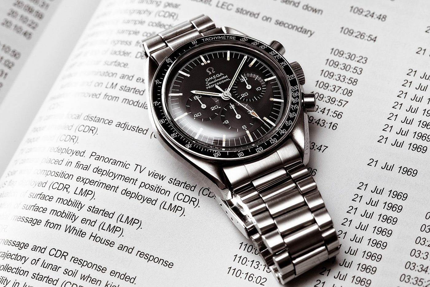 A Comprehensive Guide to Investing in Luxury Watches, by Aki Ranin